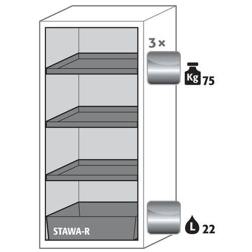 Sikkerhetsoppbevaringsskap S-CLASSIC-90