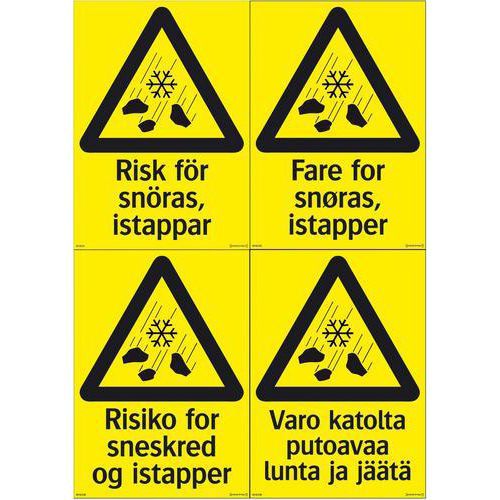 Varselskilt – Fare for snøras, istapper