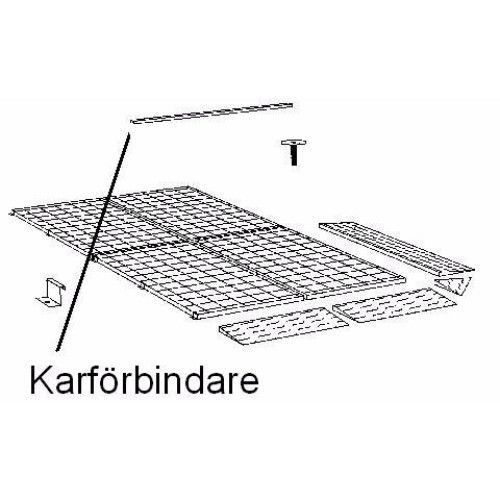 Karforbinder - LaCont