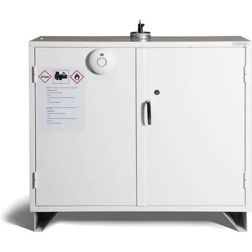 Brannisolerende batteriskap BAT803 - JiWa